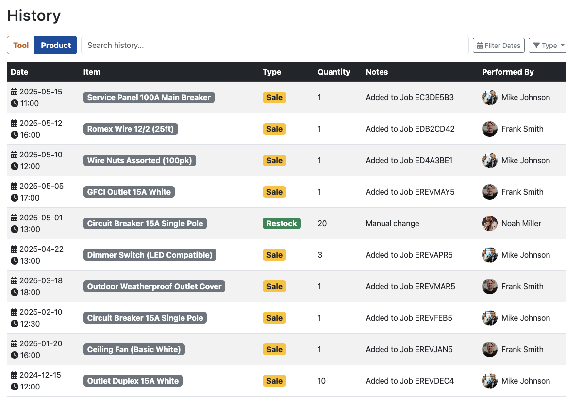 SpeedyToolbox Inventory History tracking product stock movements and details